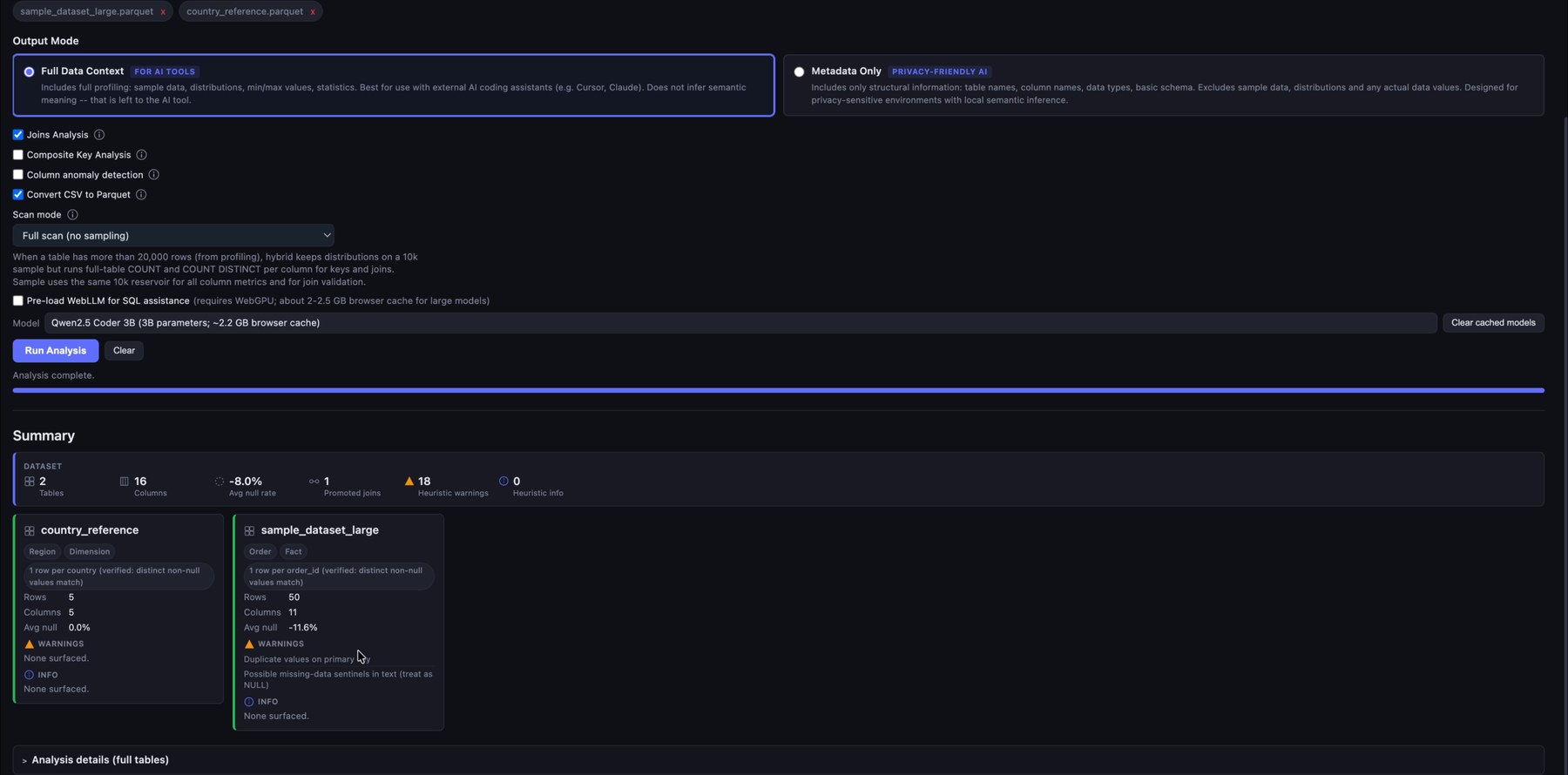 Automatic analysis summary